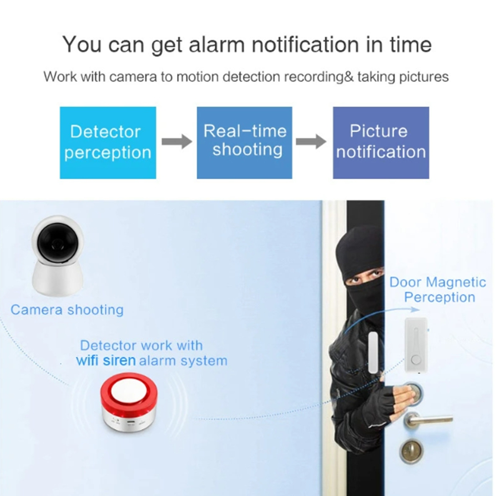 Home Security Kit - AA60-Tuya Smart Motion Door Window Detection