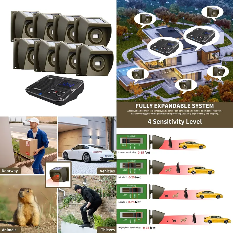 Home Security System - Sistema de Alarme Sem Fio para