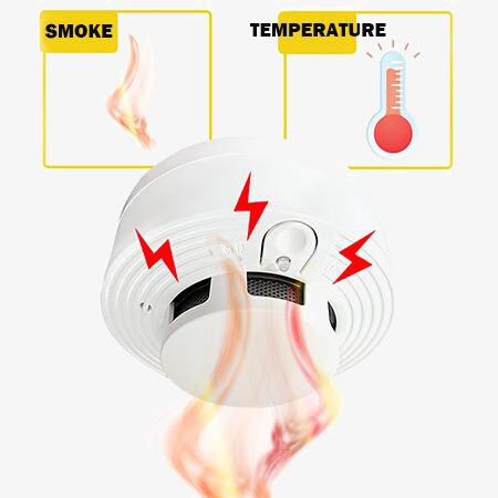 Detector de Fumaça e Alarme de - Home Security System avaliação e preço