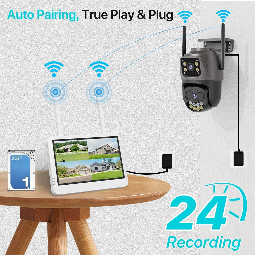 Kit de segurança com Wi-Fi e N - Home Security Kit avaliação e preço