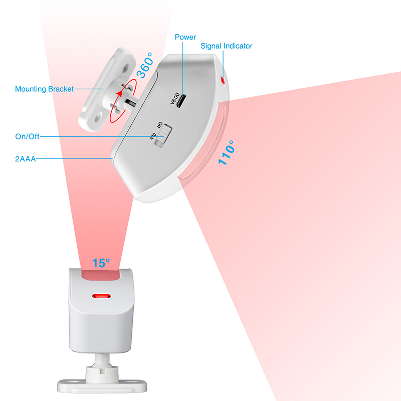 Kerui cortina sem fio detector - Home Security Kit avaliação e preço