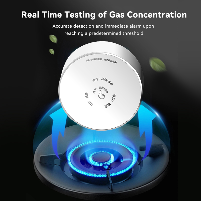 Meian zigbee detector de gás t - Home Security Gadgets avaliação e preço