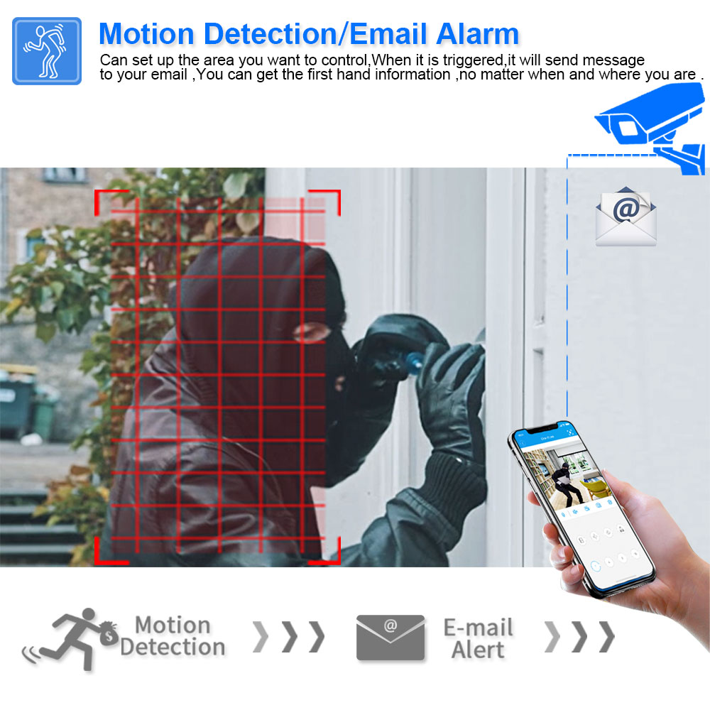 Câmera IP POE de Vigilância po - Home Security Video Systems avaliação e preço
