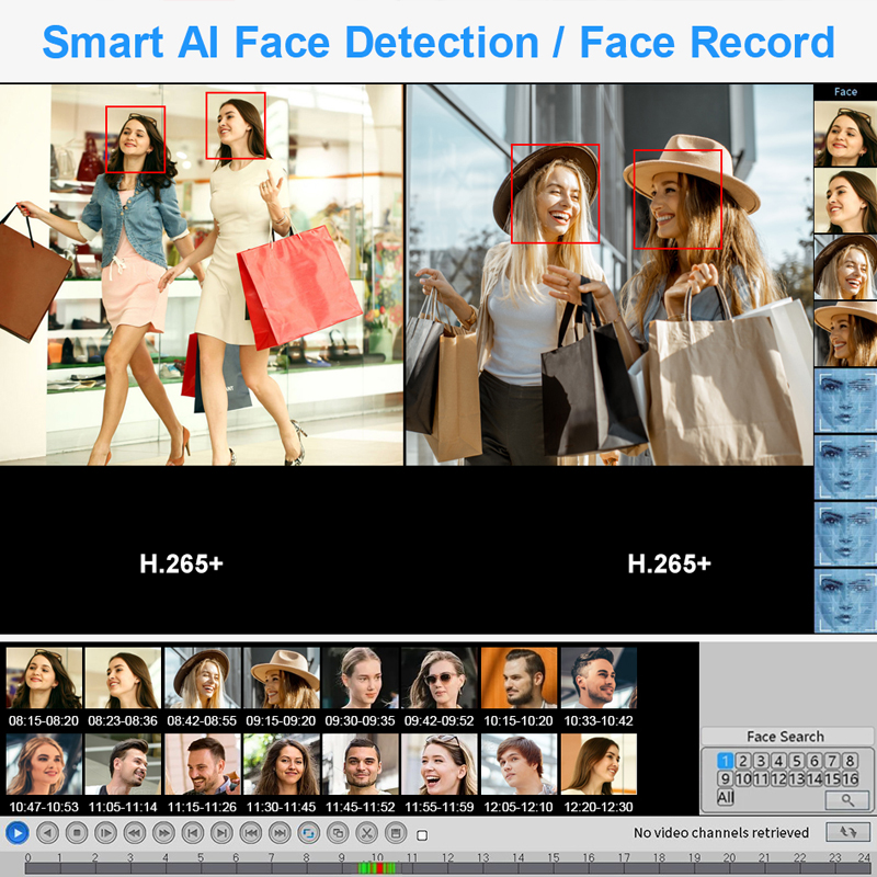 Smar 4CH 8CH AHD DVR 5 em 1 Hí - Home Security Video Systems avaliação e preço