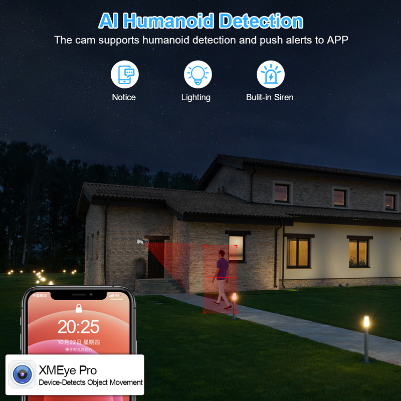 Smar 4CH 8CH AHD DVR 5 em 1 Hí - Home Security Video Systems avaliação e preço
