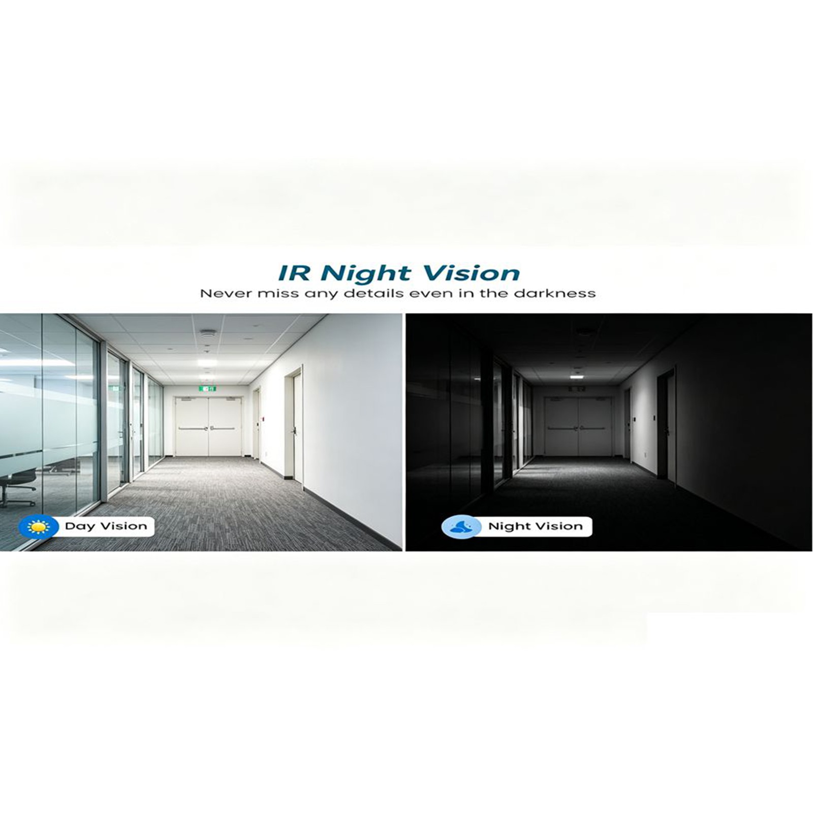 Kit Completo de Vigilância Res - Home Security Kit avaliação e preço
