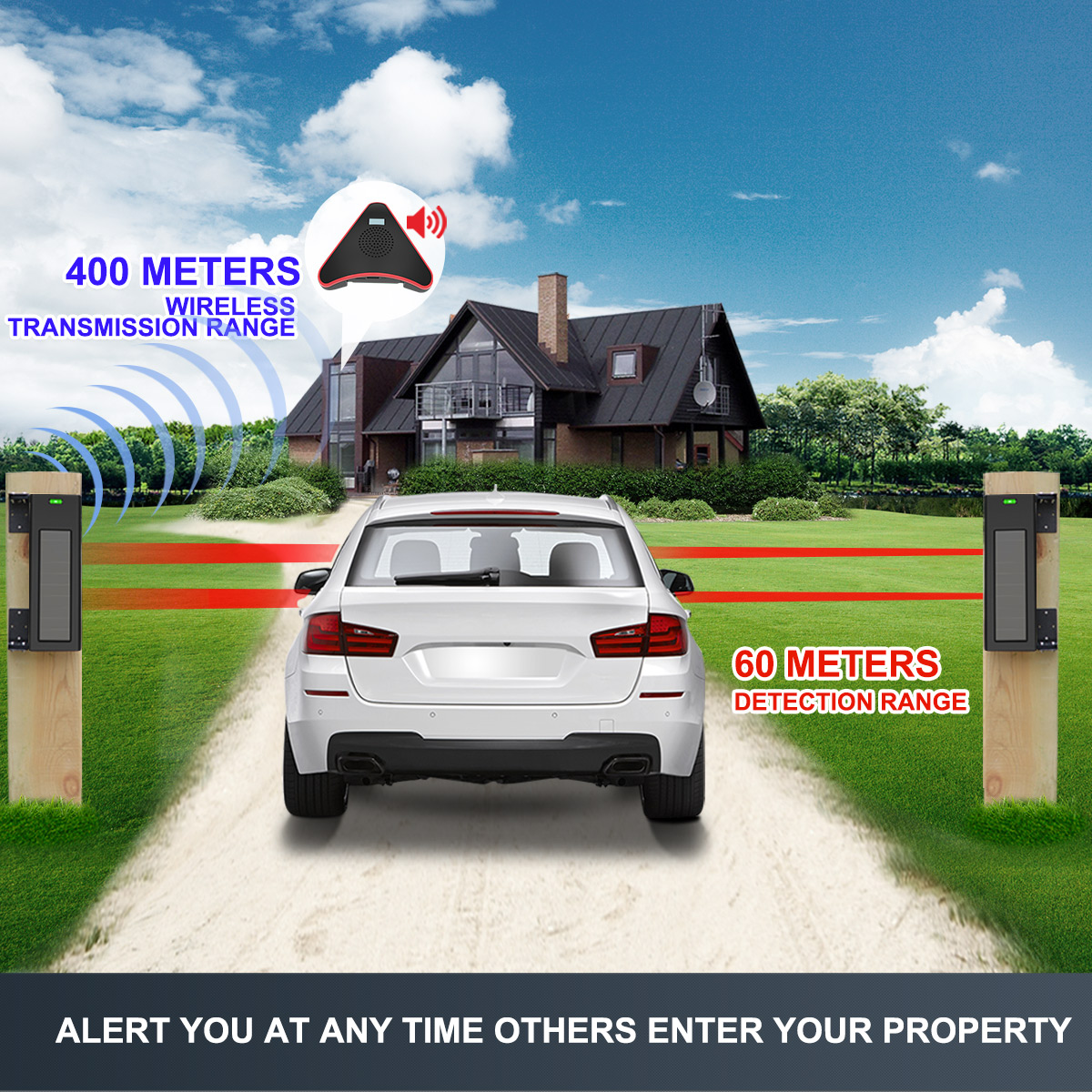 Sistema de Alarme para Entrada - Home Security Yard Sign avaliação e preço