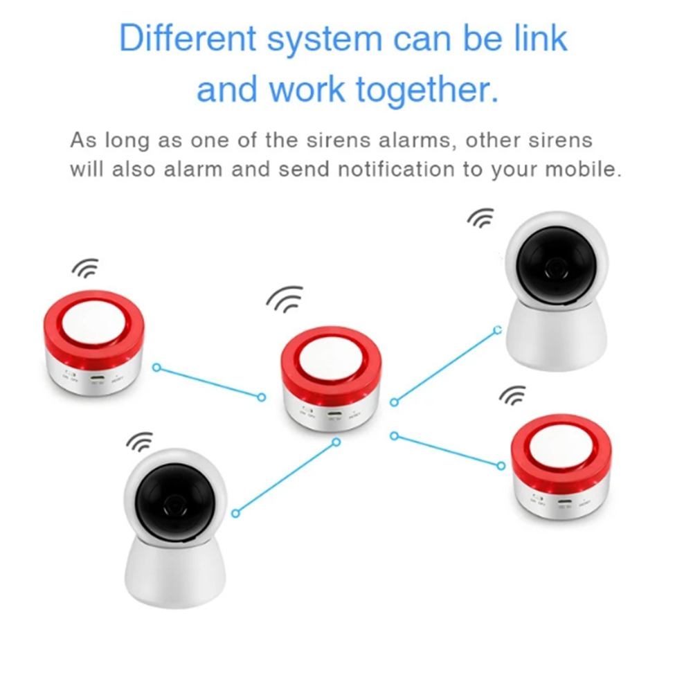 AA60-Tuya Smart Motion Door Wi - Home Security Kit avaliação e preço