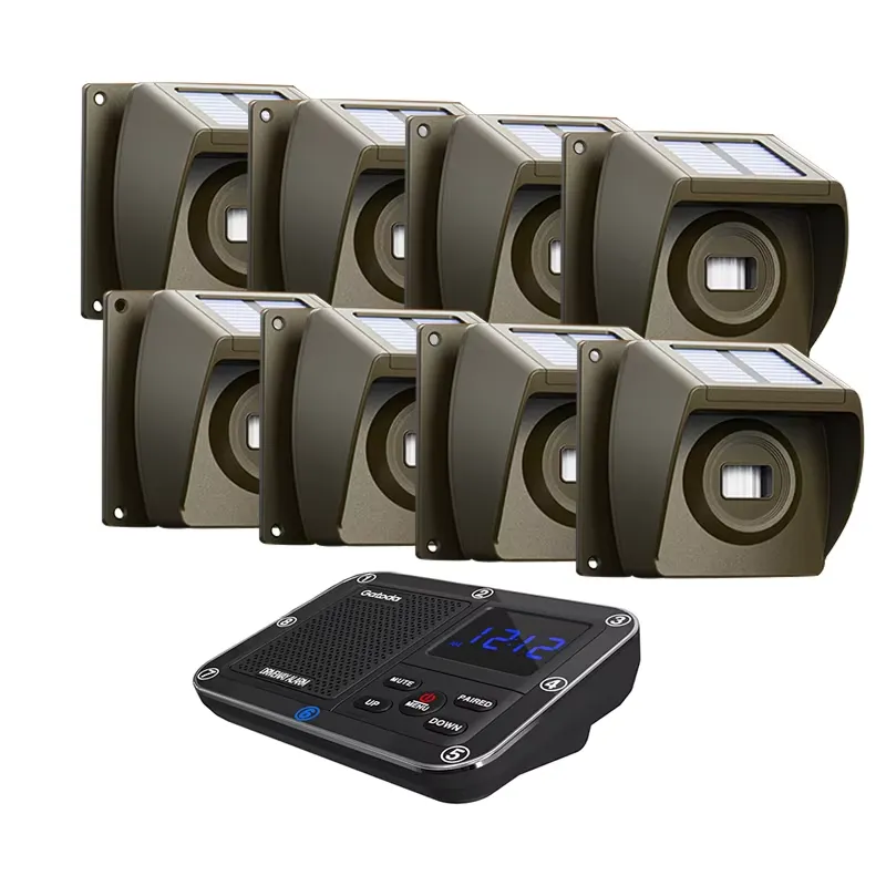 Sistema de Alarme Sem Fio para - Home Security System avaliação e preço