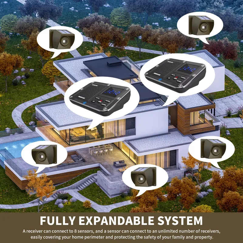 Sistema de Alarme Sem Fio para - Home Security System avaliação e preço