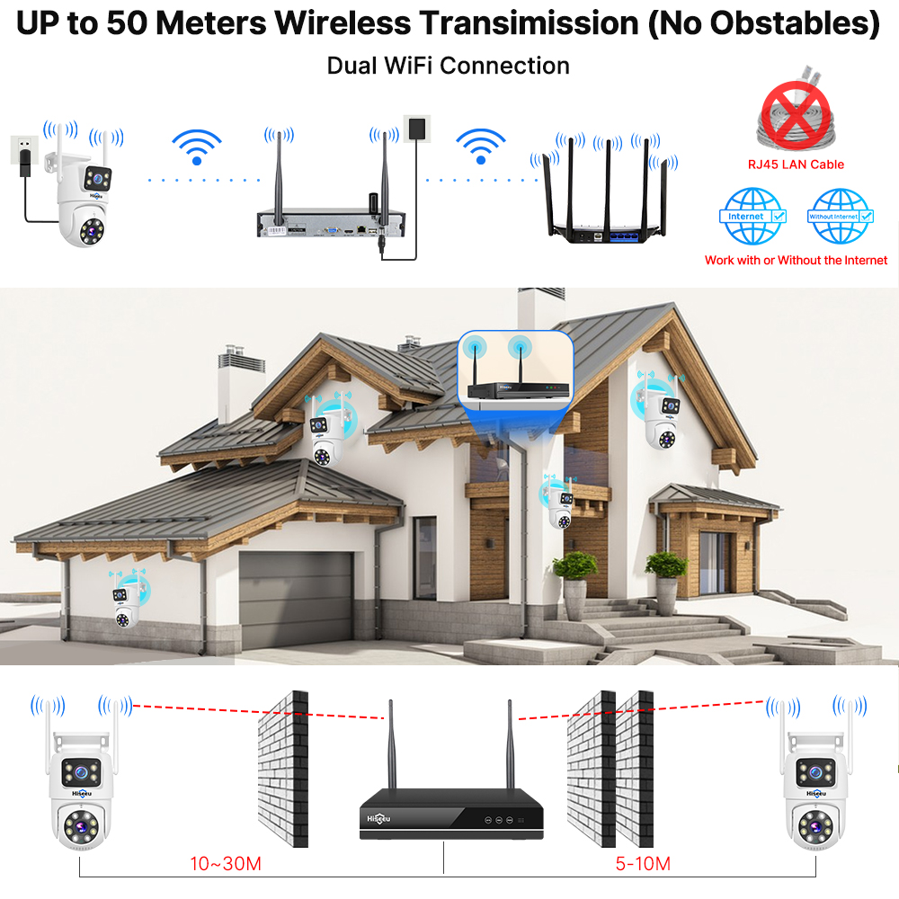 Kit de Sistema de Segurança co - Home Security Video Systems avaliação e preço