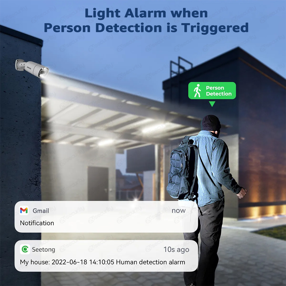Sistema de Câmeras de Seguranç - Home Security Kit avaliação e preço