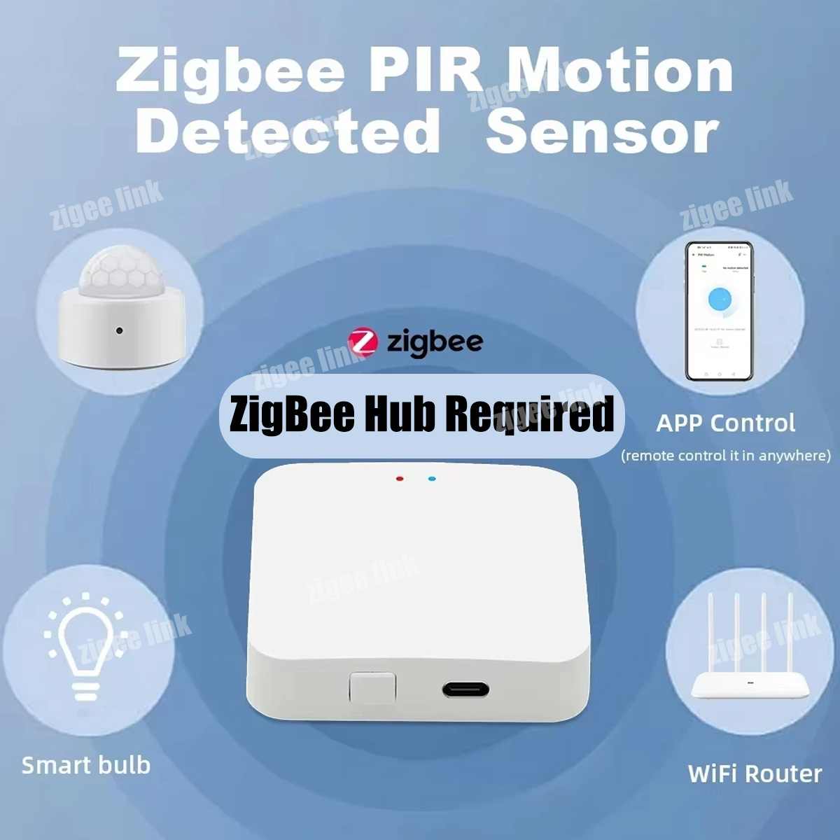 Sensor de Movimento PIR ZigBee - Home Security Tools avaliação e preço