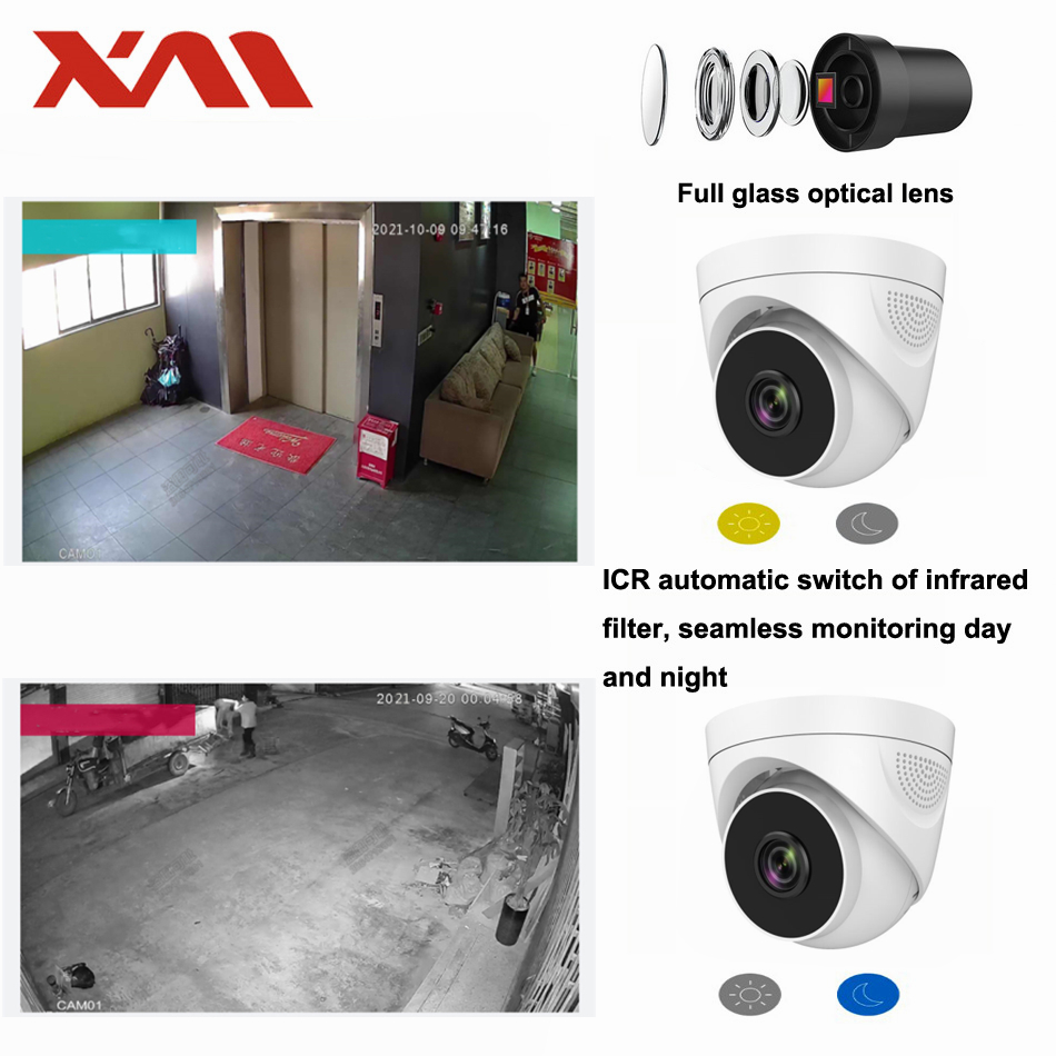 Câmera de Segurança WiFi 1080P - Home Security Video Systems avaliação e preço